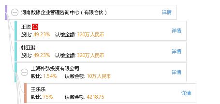 河南數(shù)豫企業(yè)管理咨詢中心（有限合伙）在信息系統(tǒng)集成服務(wù)領(lǐng)域的實(shí)踐與發(fā)展